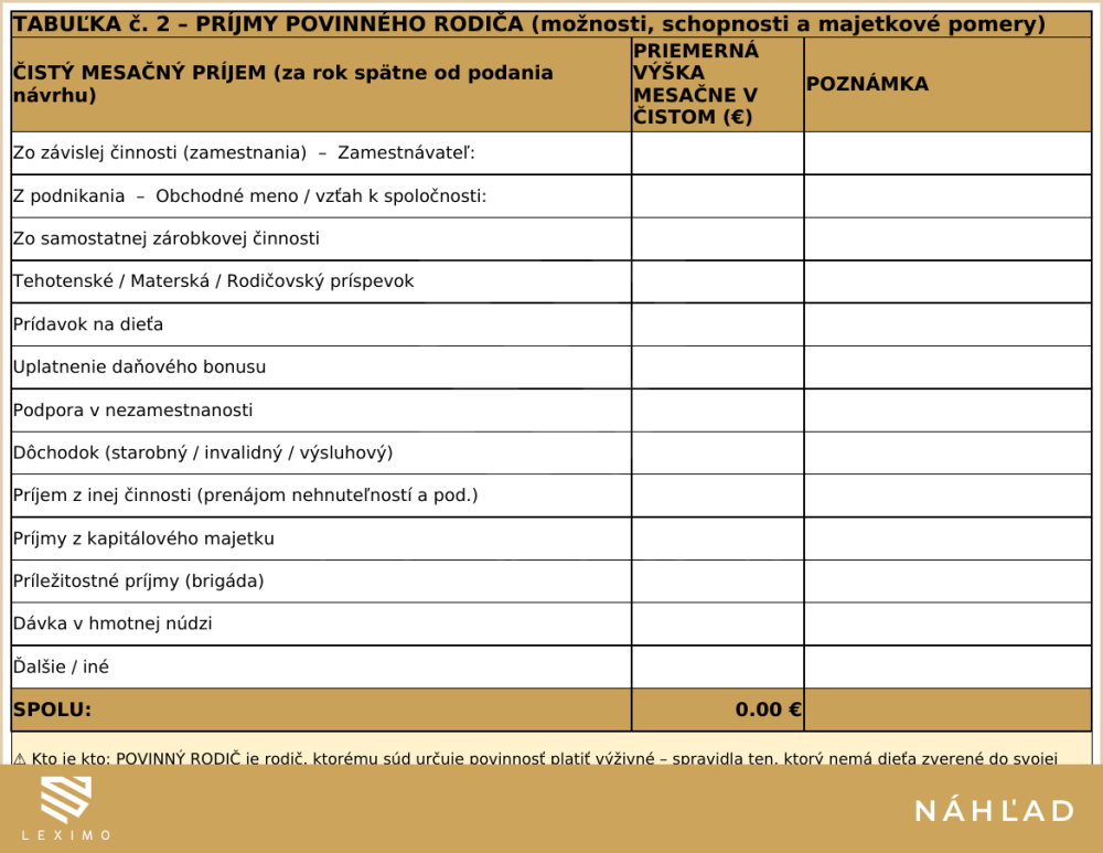 Kalkulačka výživného na dieťa - podľa metodiky MS SR